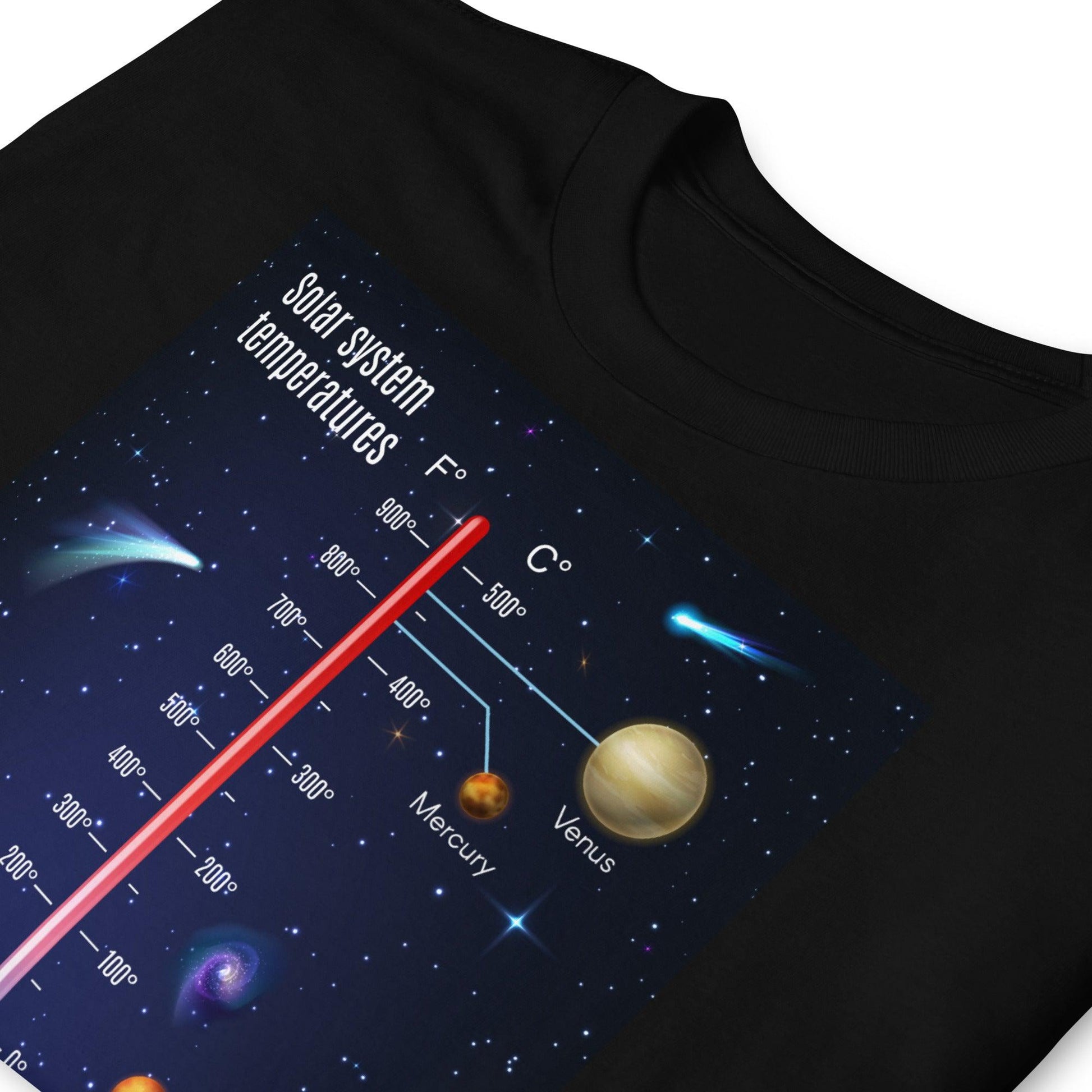 Temperatures - Astro TShirts