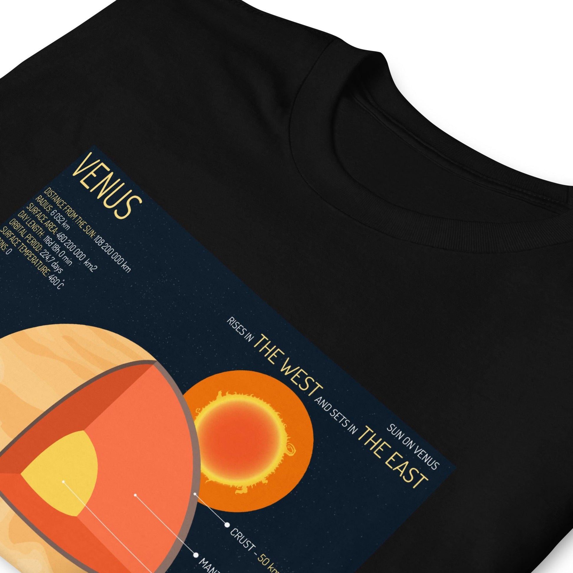 Venus - Astro TShirts