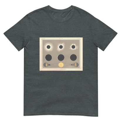 Eclipses of the Sun - A.K. Johnston Atlas, 1877 - Astro TShirts