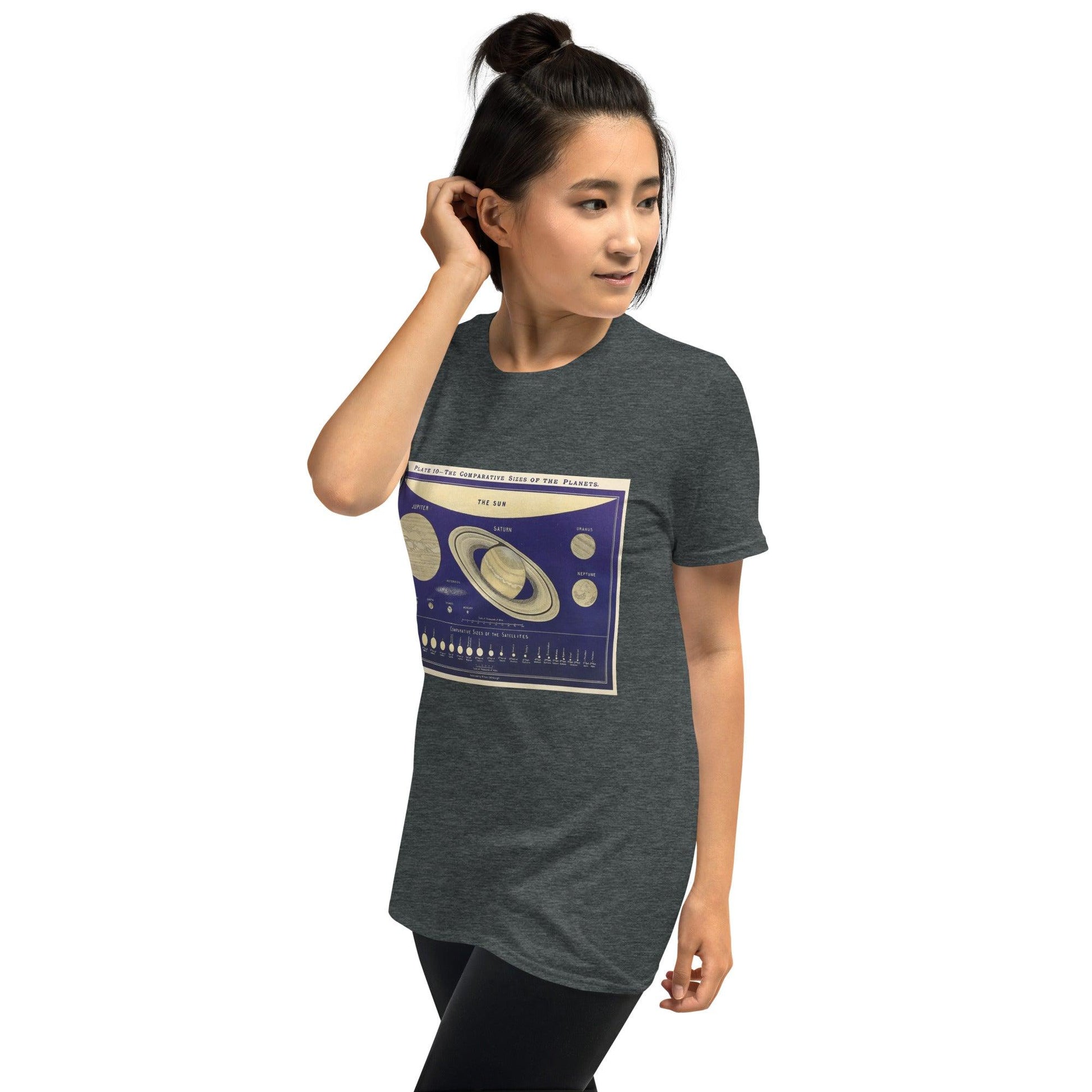 Size Of The Planets - Atlas Astronomy - 1891 - Sir. Willian Peck - Astro TShirts