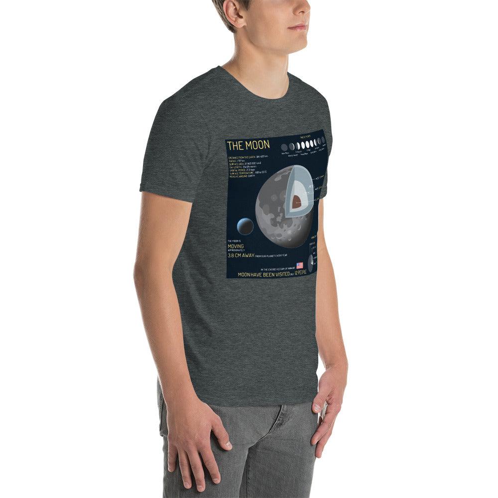 Moon - Astro TShirts