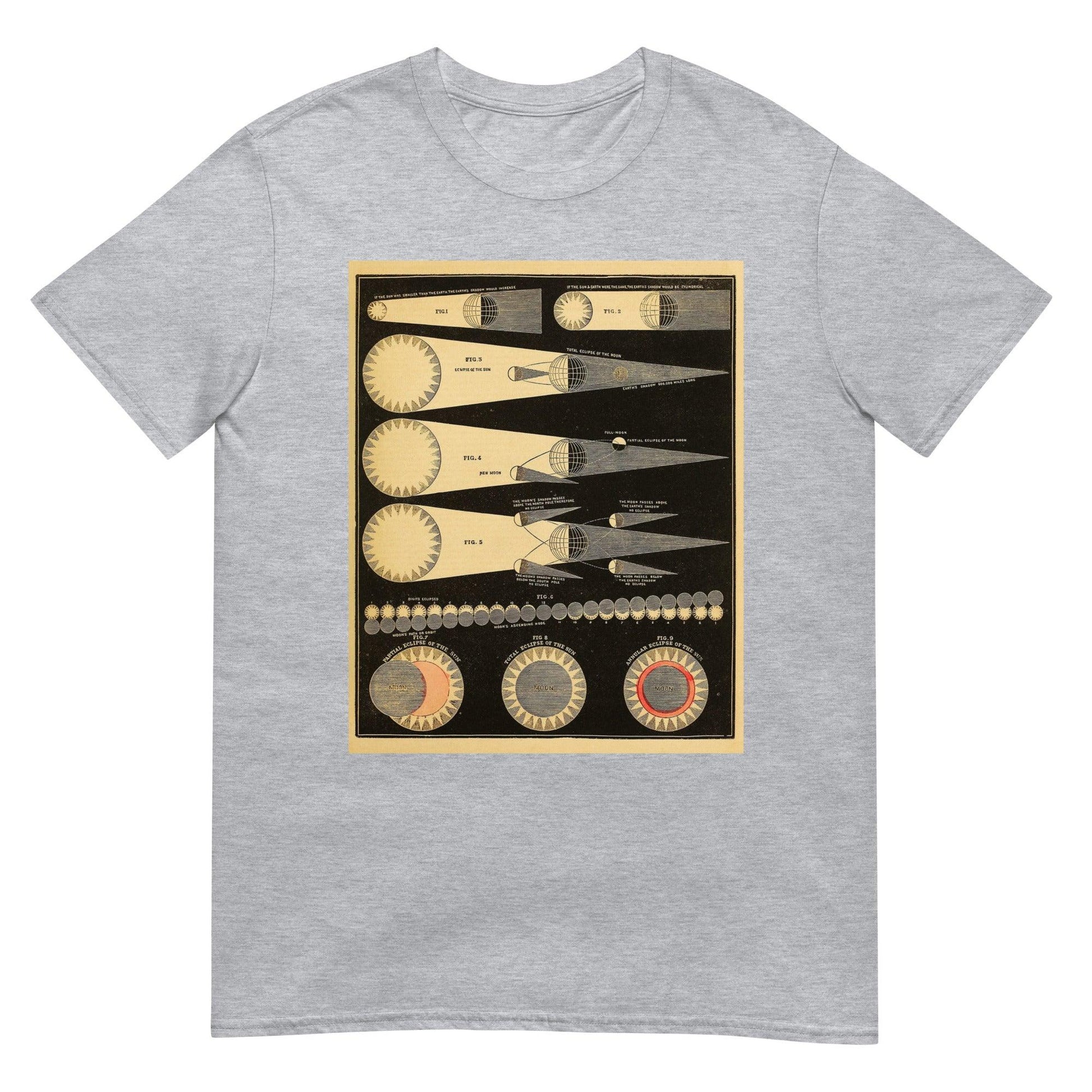 Solar Eclipse - Smith's Illustrated Astronomy, 1855 - Astro TShirts