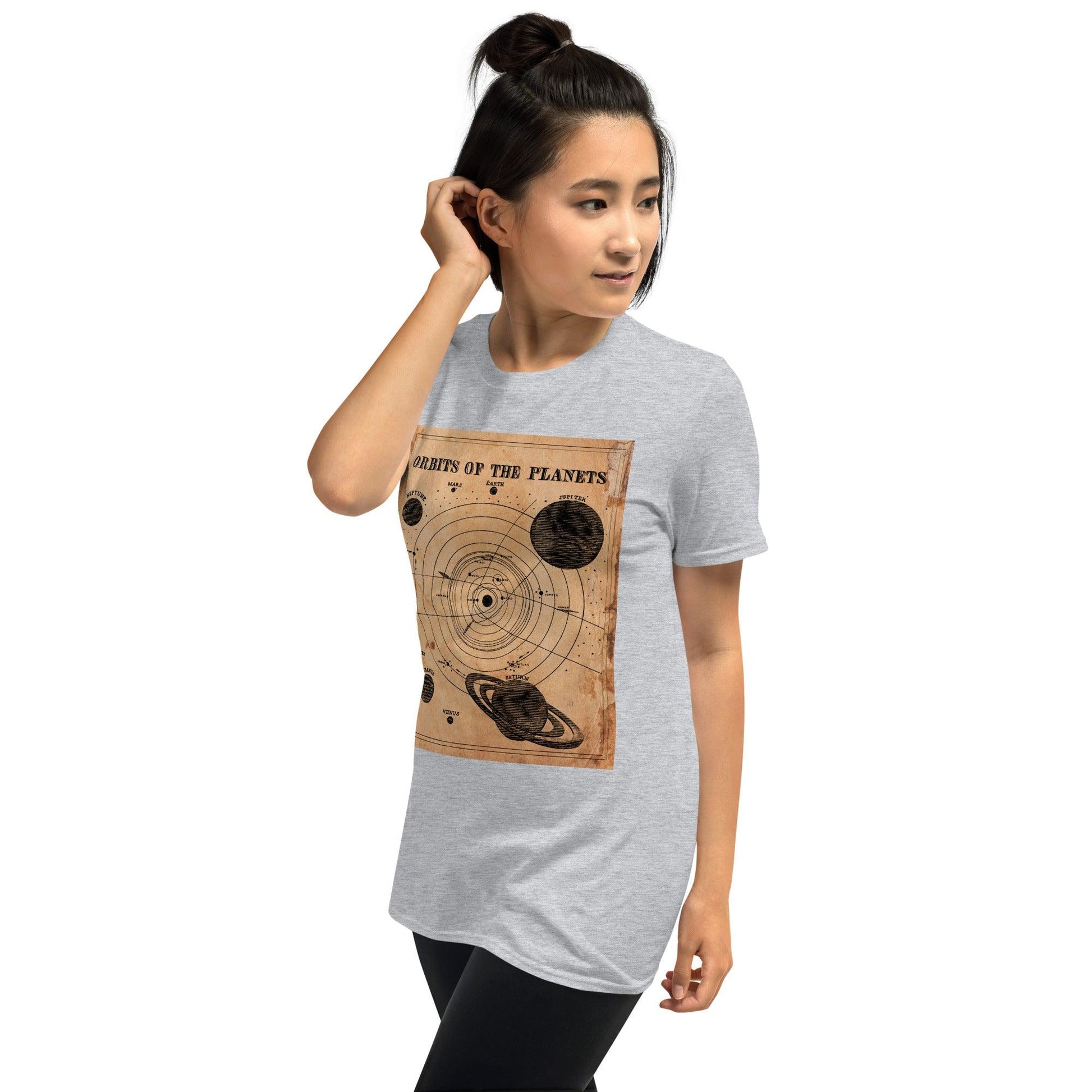 Orbits Of The Planets - Astro TShirts