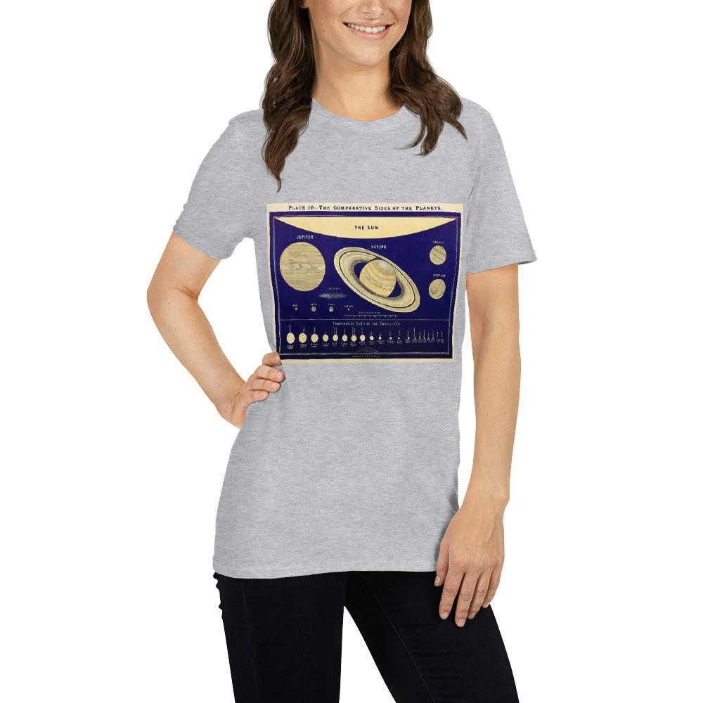 Size Of The Planets - Atlas Astronomy - 1891 - Sir. Willian Peck - Astro TShirts