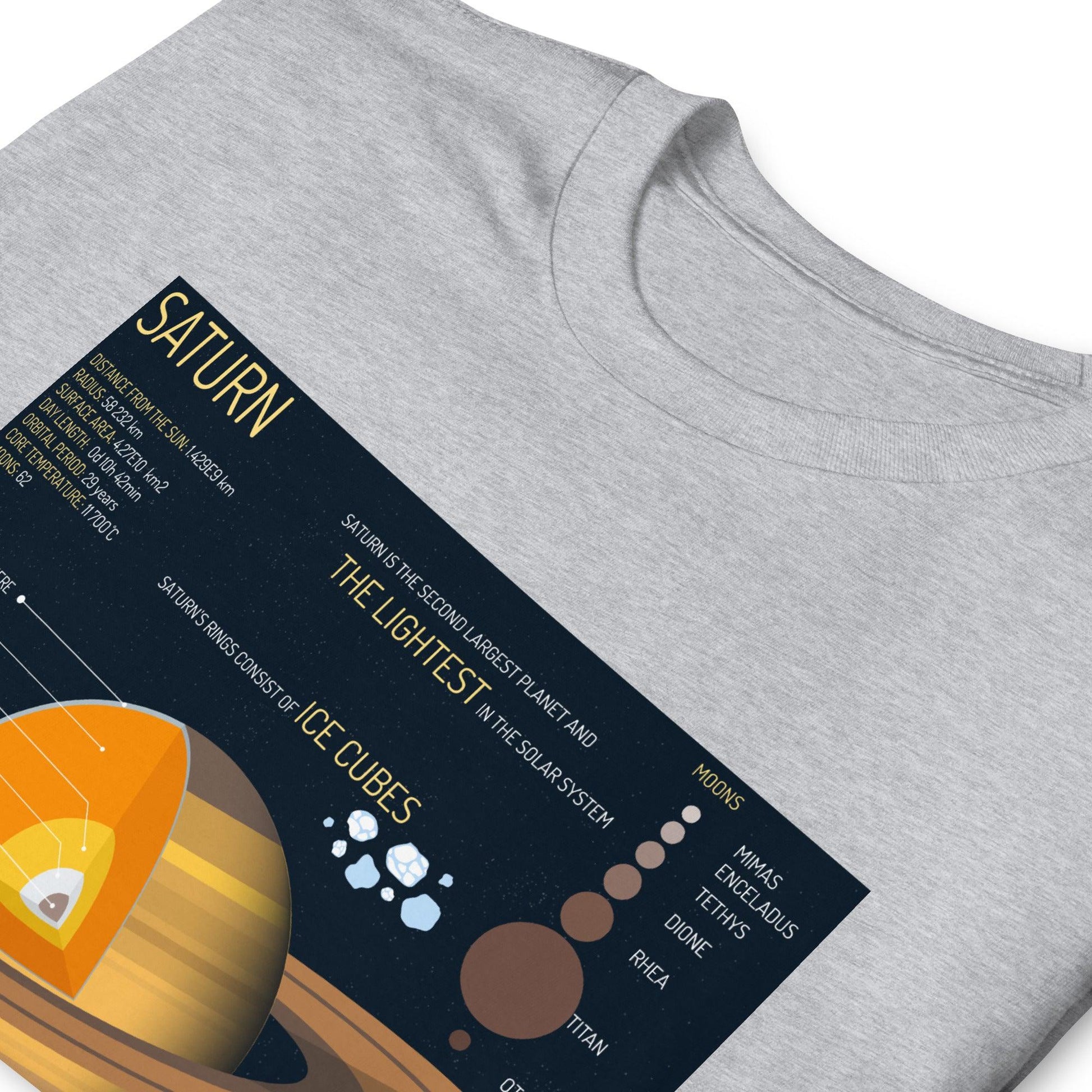 Saturn - Astro TShirts