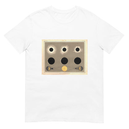Eclipses of the Sun - A.K. Johnston Atlas, 1877 - Astro TShirts
