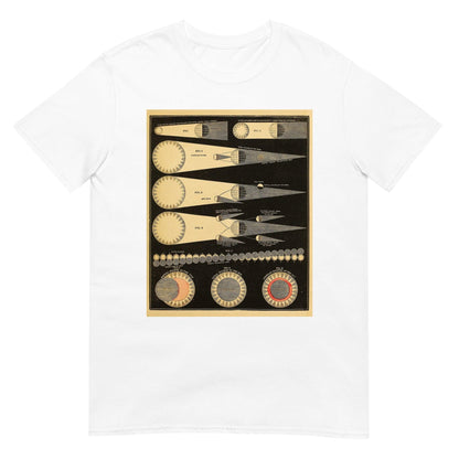 Solar Eclipse - Smith's Illustrated Astronomy, 1855 - Astro TShirts