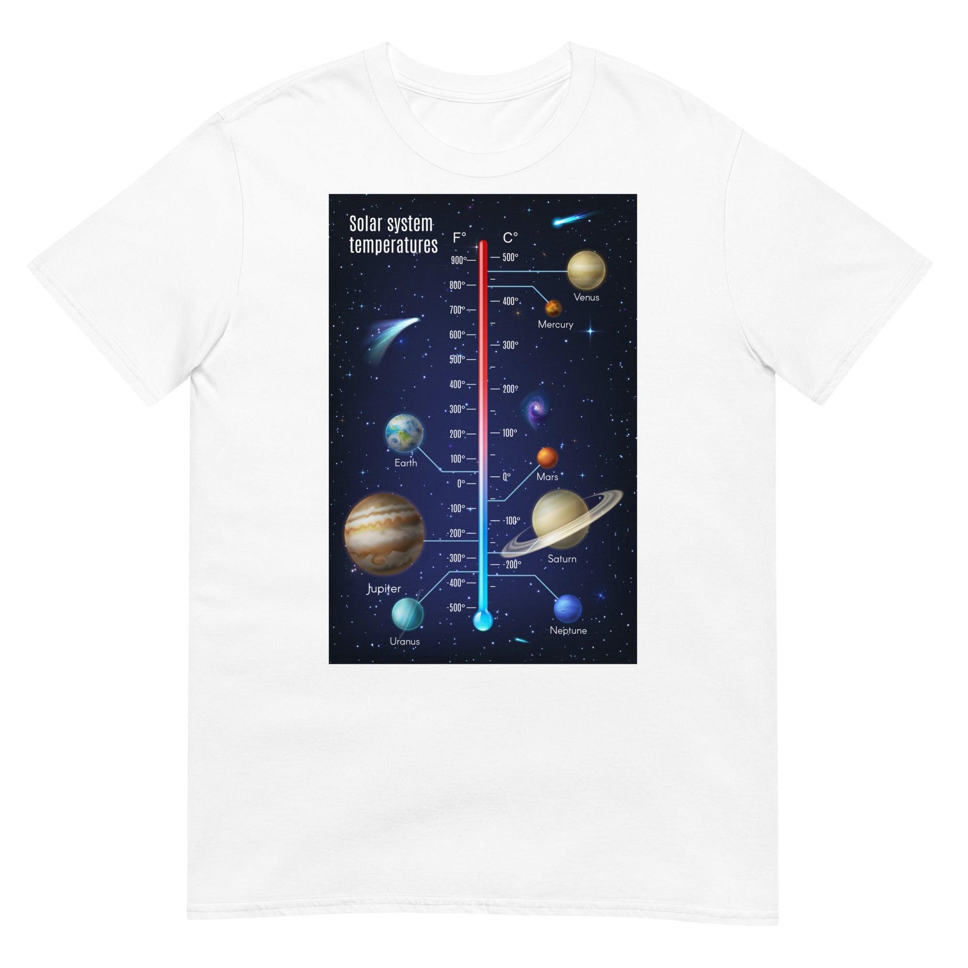 Temperatures - Astro TShirts